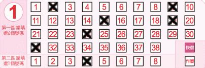 威力彩 Super Lotto 638 Taiwan .